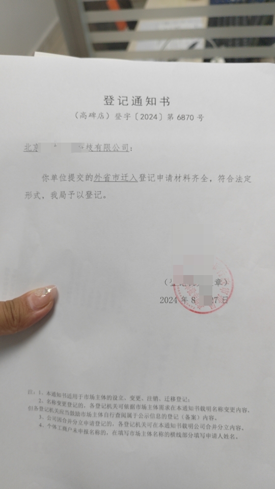 推薦圖片