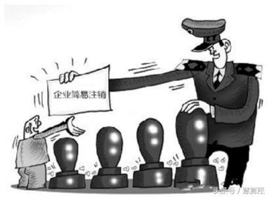 簡易注銷已于3月1日開始實(shí)施，企業(yè)到底應(yīng)該如何申請？