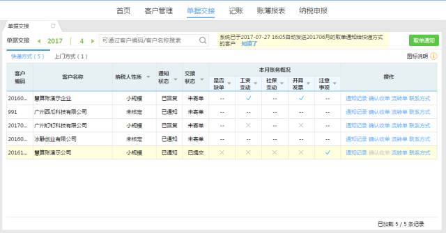 財(cái)稅處理