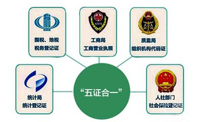 五證合一后，已三證合一企業(yè)還要重新登記嗎？真相在這里