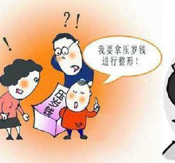 美容整形成潮流，哪些稅需要交