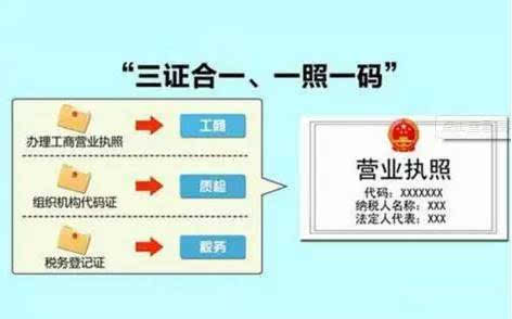 2018年初，工商稅務(wù)變更還未完成？后果自負(fù)！
