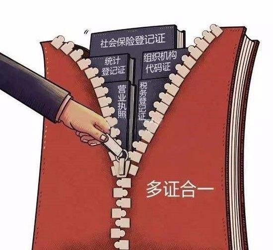 “多證合一”遇上“金三大數(shù)據(jù)”，還想偷稅漏稅？