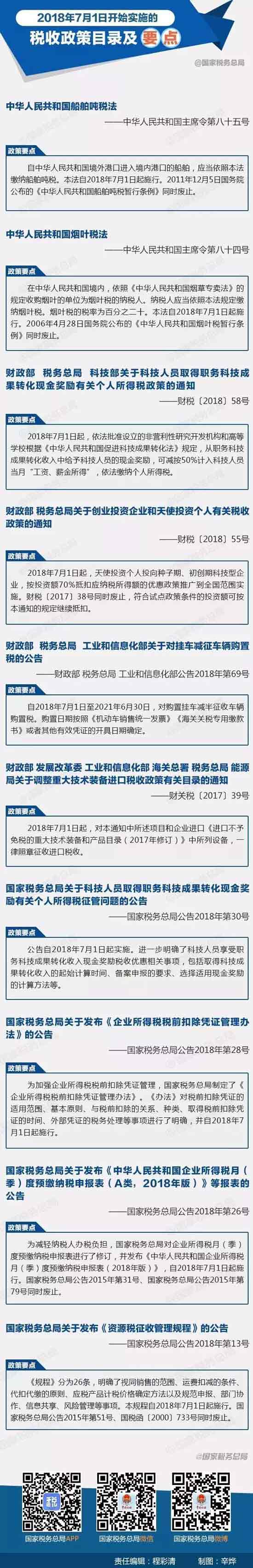 企業(yè)需留意！這些稅收政策2018年7月1日開始正式實(shí)施