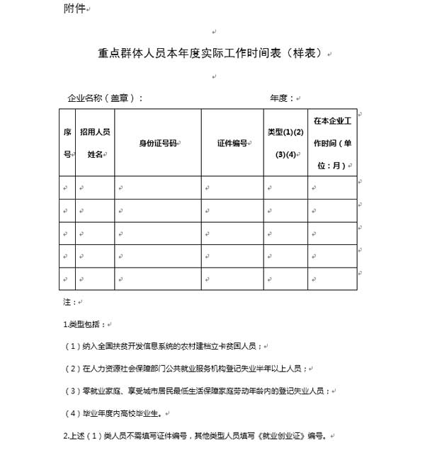 稅務總局明確促進重點群體創(chuàng)業(yè)就業(yè)有關(guān)稅收政策具體操作問題