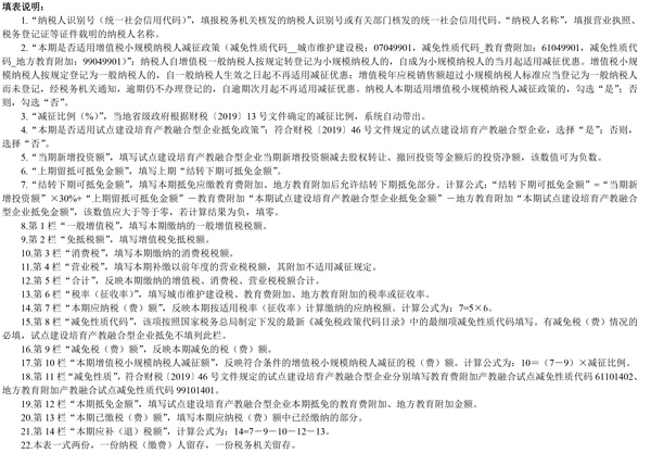 國家稅務(wù)總局調(diào)整部分政府性基金有關(guān)征管事項(xiàng)