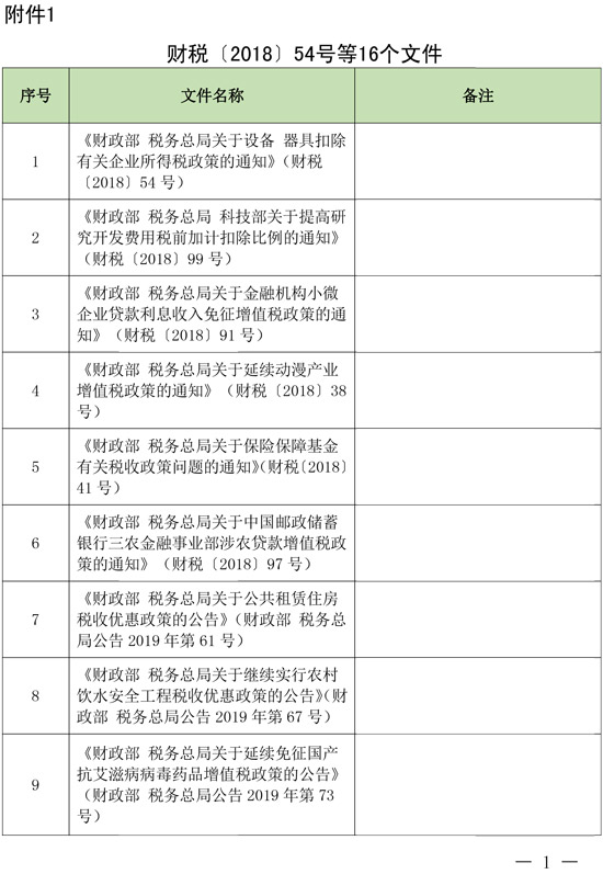 兩部門：延長(zhǎng)部分稅收優(yōu)惠政策執(zhí)行期限