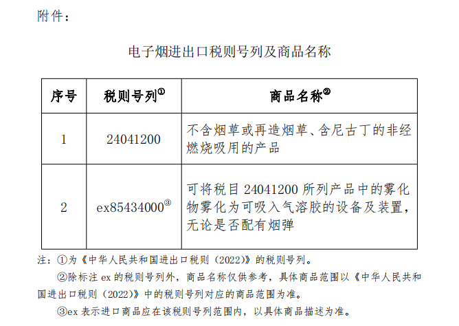 三部門：對(duì)電子煙征收消費(fèi)稅