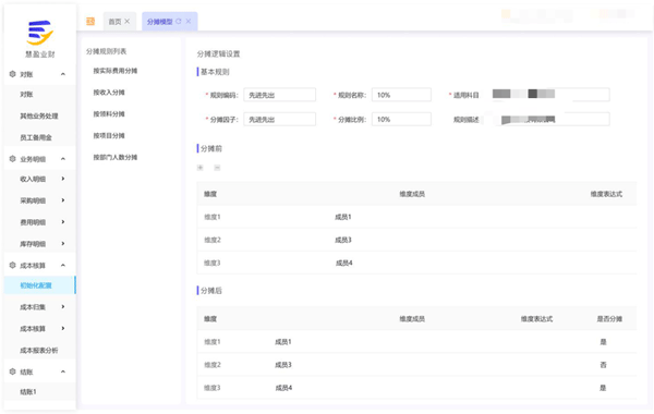  “以數(shù)治稅”— 企業(yè)財(cái)務(wù)稅務(wù)管理升級(jí)！業(yè)財(cái)稅深度融合成為趨勢(shì)